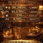 金 貴金属 プラチナ 買いとり