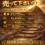 金 プラチナ 貴金属 買いとり