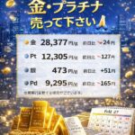 金 プラチナ 貴金属 買いとり