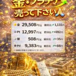 金 インゴット 買いとり