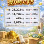 金 プラチナ 買いとり
